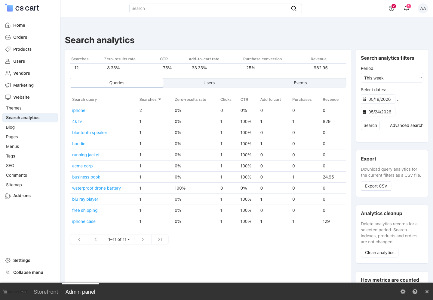 Instant smart search: search analytics