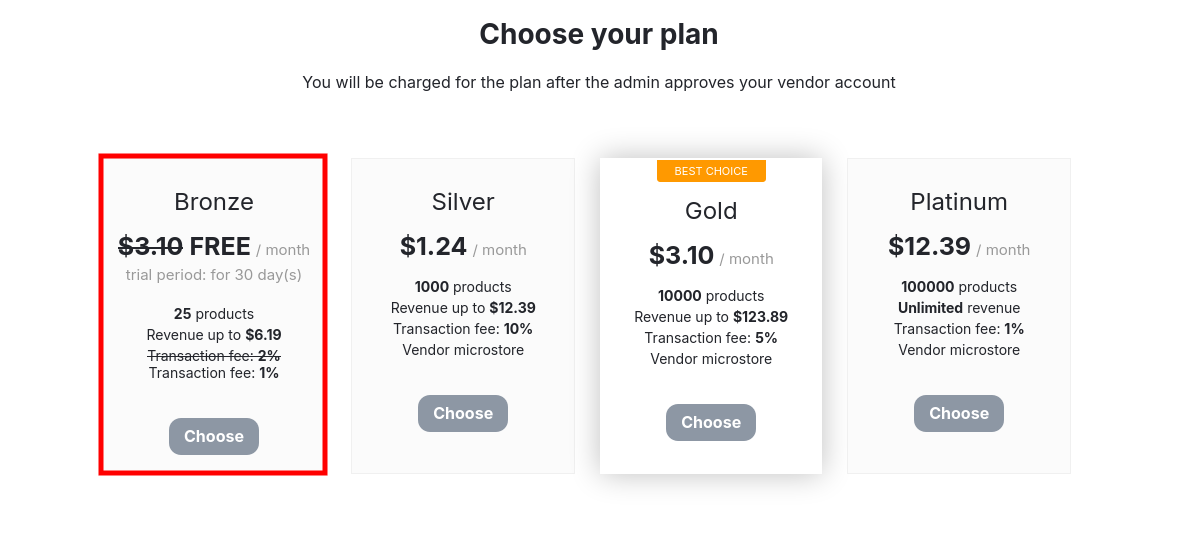 Seller trial: duration calculation